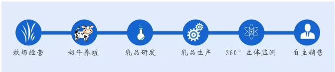 首页| w66集团中国最老牌官方网站